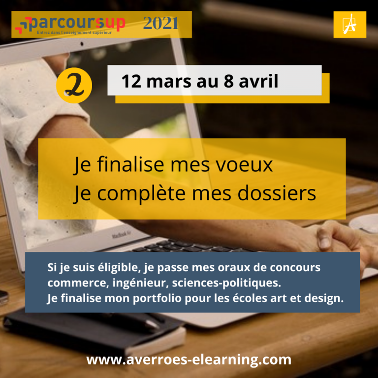 Parcoursup 2021 : Mode D'emploi Et Astuces - Averroes E-learning - Le Blog