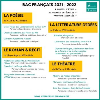 Bac de français 2021-2022 - Oeuvres au programme