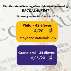 Résultats élèves Averroès e-learning philo et grand oral Baccalauréat