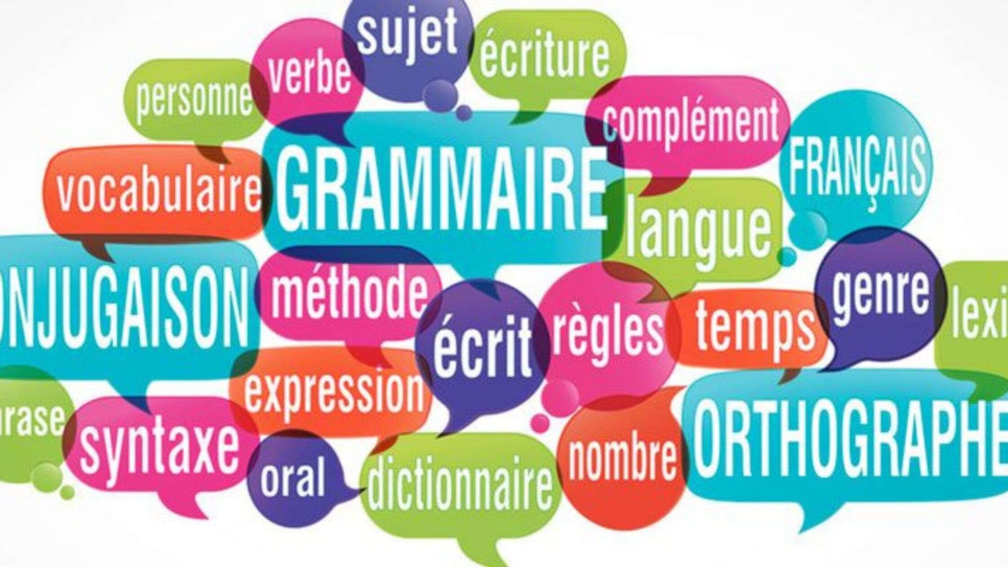 Travailler La Grammaire Et L'orthographe Au Collège - Averroes E ...