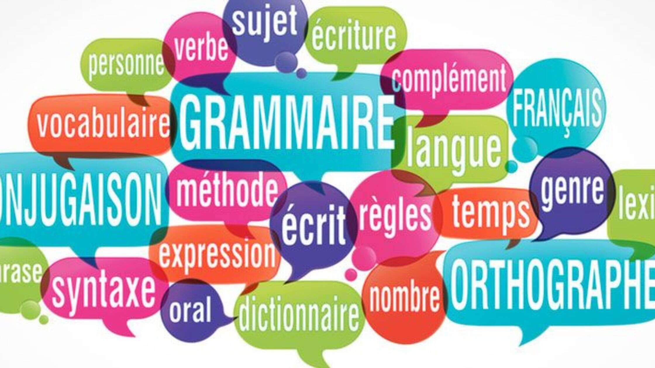 Oral Du Bac Français : La Question De Grammaire - Averroes E-learning ...